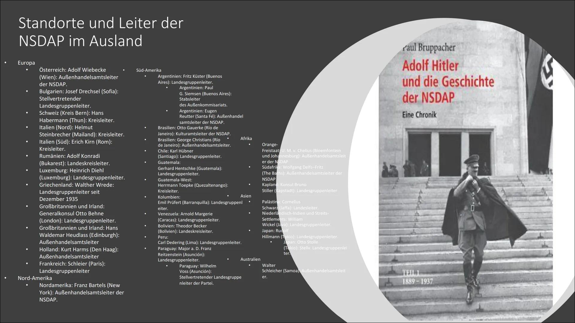 SOZIALISTISCH
5
C
A
Die
NSDAP
Nationalsozialistische
Deutsche Arbeiterpartei Inhaltsver-
zeichnis
• 1. Gründer der NSDAP
●
• 2. Vorsitz der 
