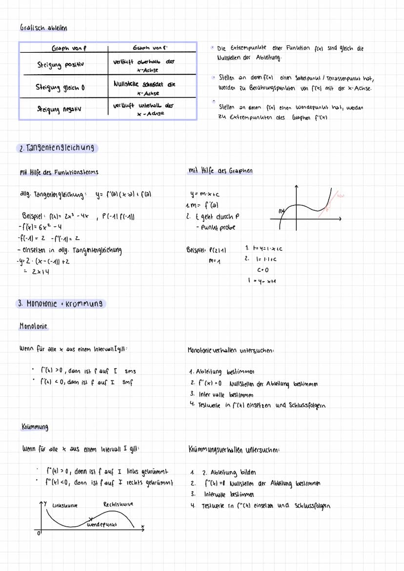 Themen:
1. Ableitungen (Definition, Regeln, grafisch ableiten, zuordnen + begründen, skizzieren, Ableilung der e-Funktionen)
2. Tangentengle