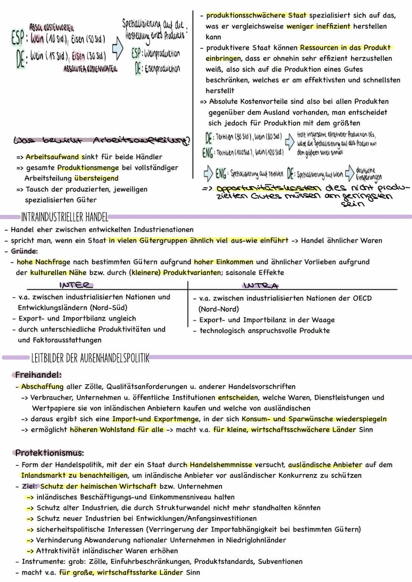 GLOBALISIERUNG
WELTHANDEL
Chancen und risiken weltwirtschaftlicher verflechtungen
Definition:
-> bezeichnet Vorgang, dass weltweite Verflech