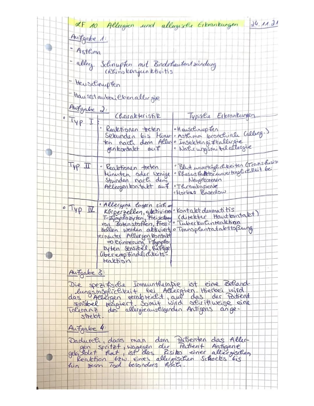 Allergien und allergische Erkrankungen
