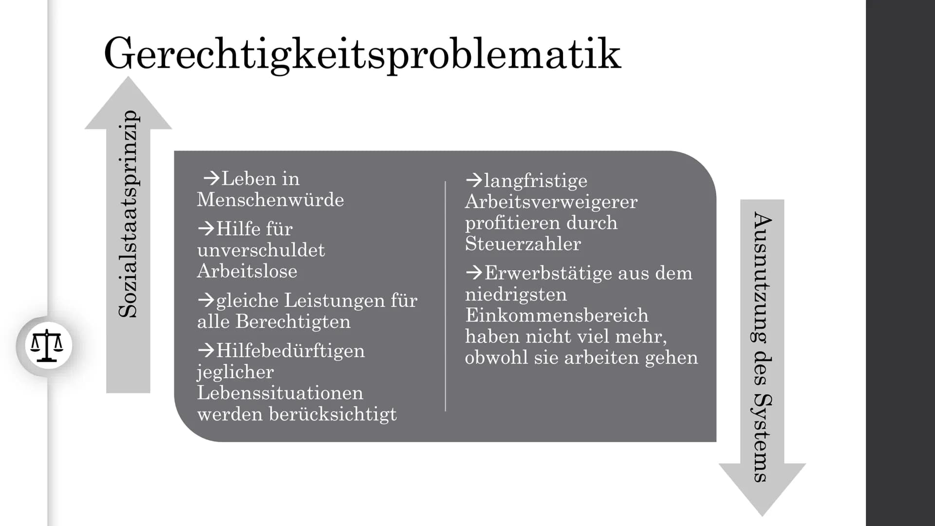 Arbeitslosengeld II -
(Hartz IV)
Nina Heuermann Gliederung
• Definition
• Bedingungen
●
· Finanzierung
• Zahlen & Fakten
●
• Verlauf der Reg