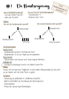 Know Handout zur Bundesregierung  thumbnail