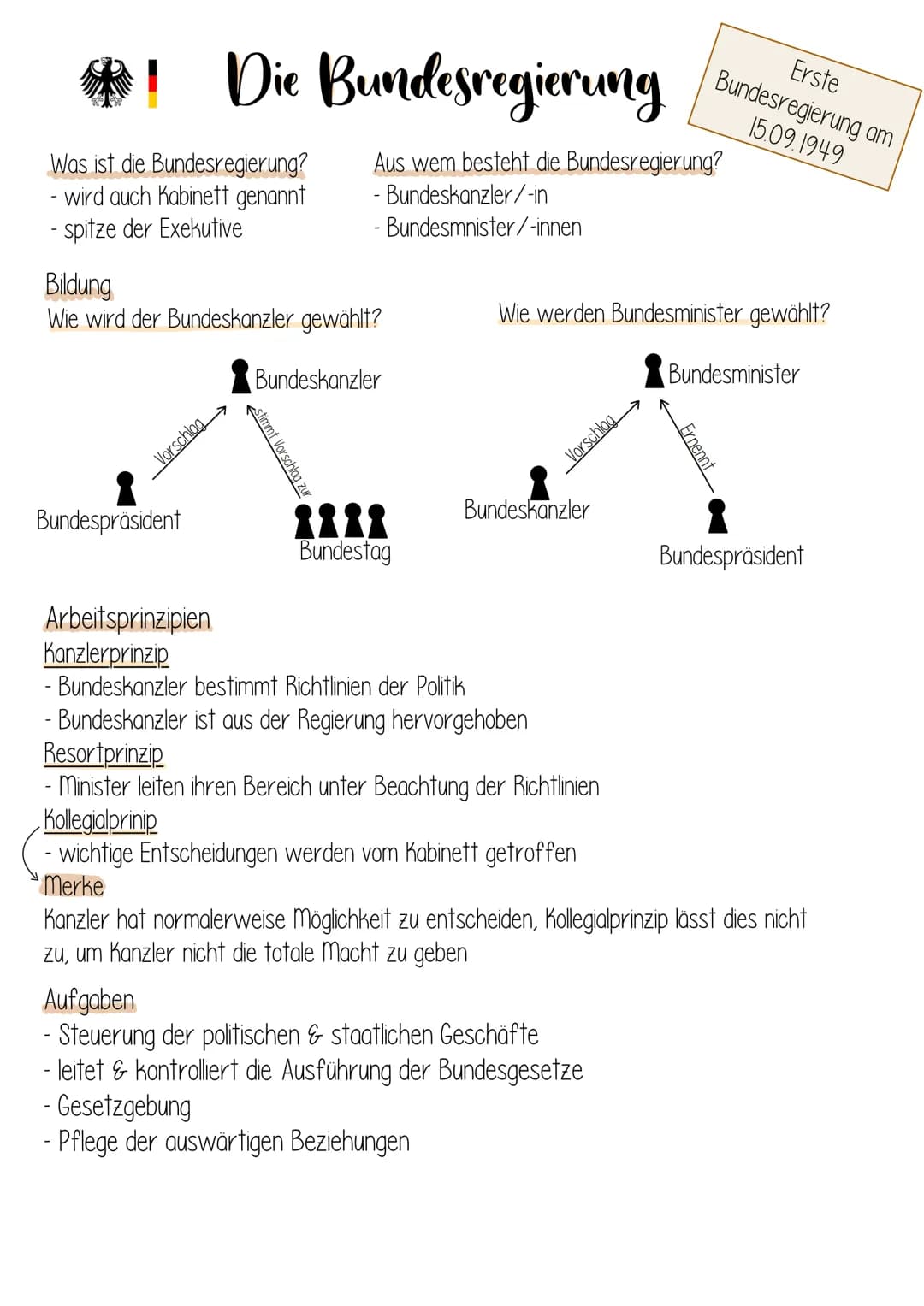 #! Die Bundesregierung
Was ist die Bundesregierung?
- wird auch Kabinett genannt
- spitze der Exekutive
Bildung
Wie wird der Bundeskanzler g