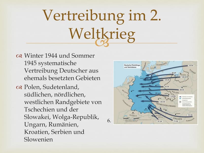 Flucht und Vertreibung
im und nach dem 2
Weltkrieg
2. Gliederung
CB
Flucht und Vertreibung im 2 Weltkrieg
Probleme während der Flucht
Folgen