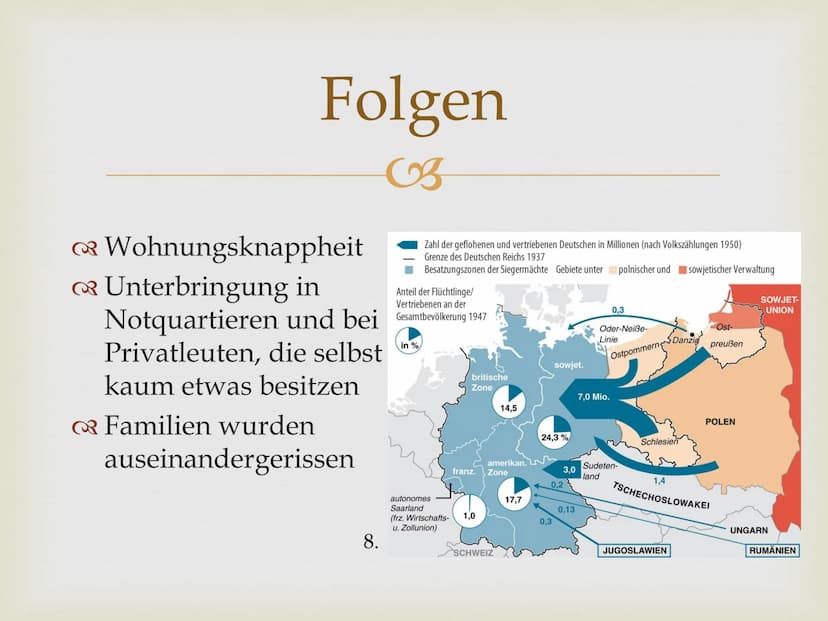 Flucht und Vertreibung
im und nach dem 2
Weltkrieg
2. Gliederung
CB
Flucht und Vertreibung im 2 Weltkrieg
Probleme während der Flucht
Folgen