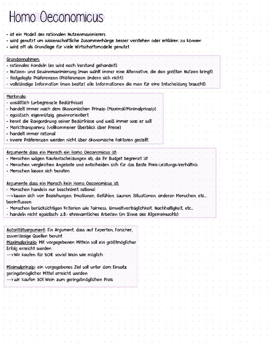 Der Homo Oeconomicus und sein Verhalten