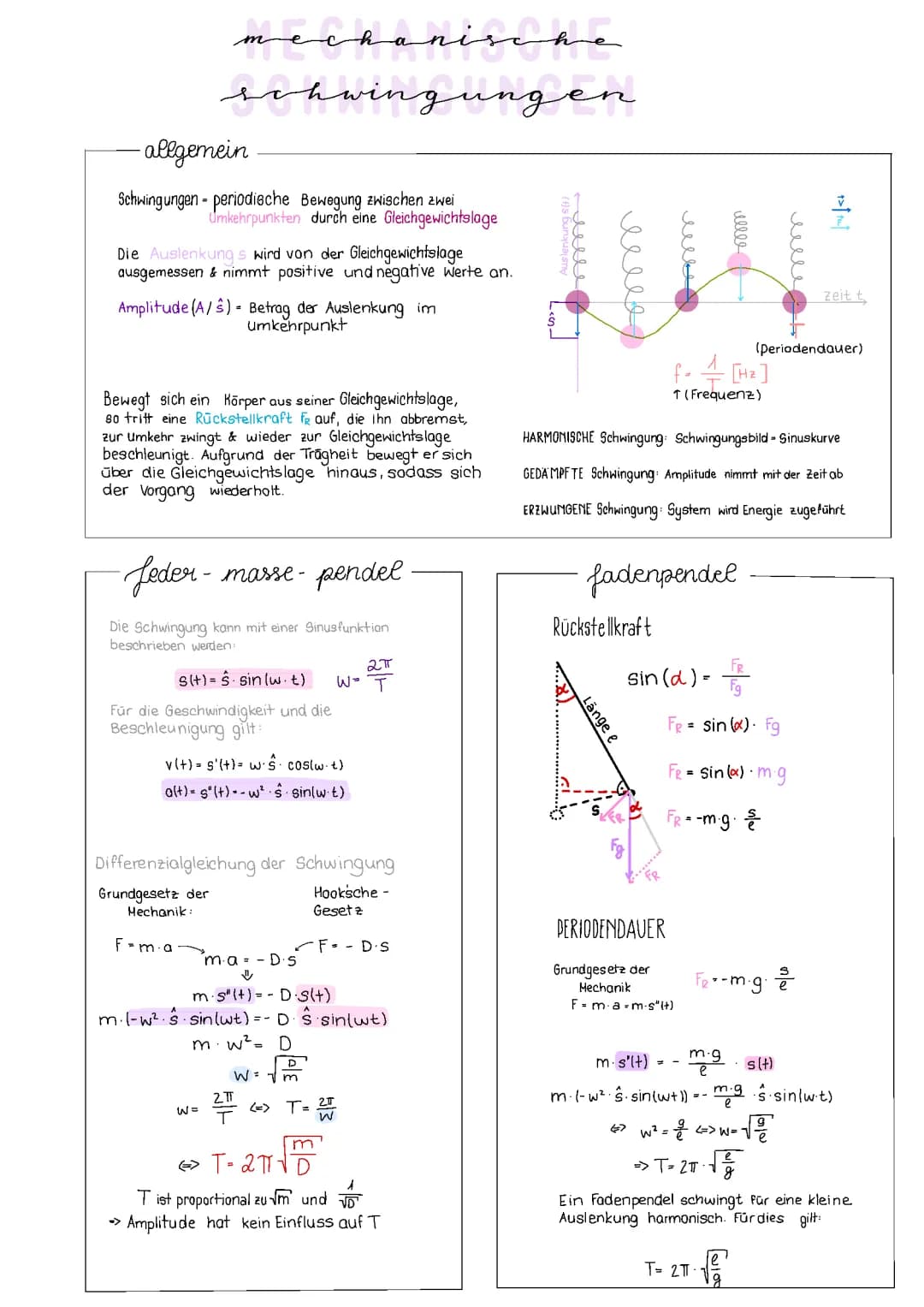 Mechanische Schwingungen und Wellen