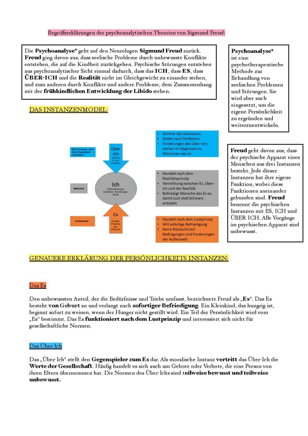 Sigmund Freud psychoanalytische Theorie
