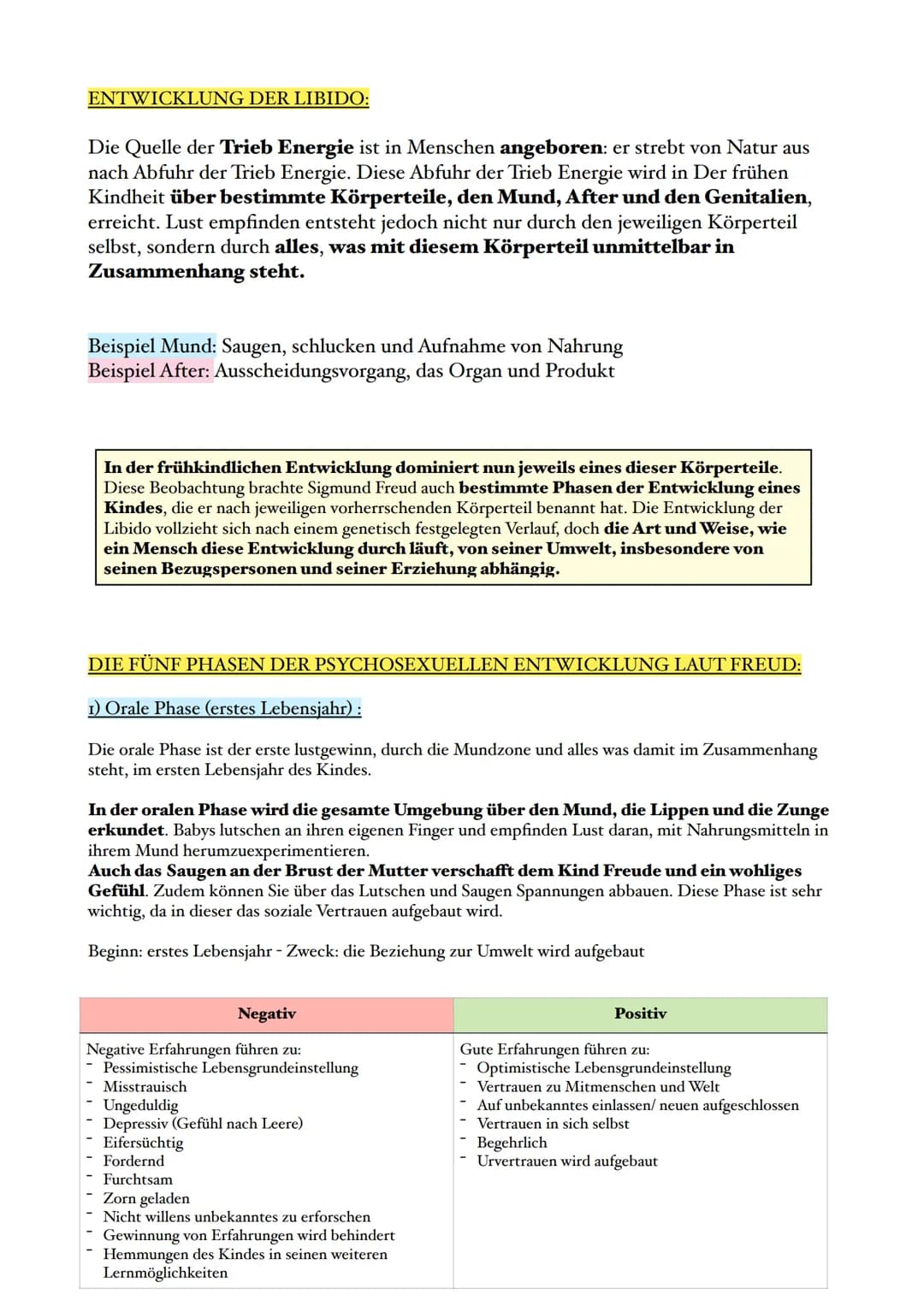 Begriffserklärungen der psychoanalytischen Theorien von Sigmund Freud:
Die Psychoanalyse* geht auf den Neurologen Sigmund Freud zurück.
Freu