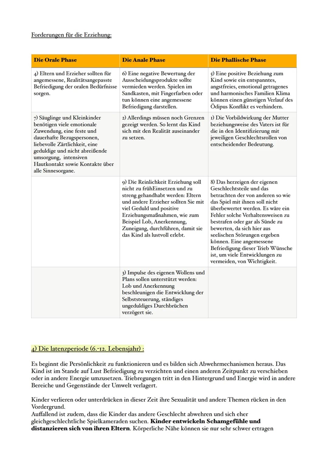 Begriffserklärungen der psychoanalytischen Theorien von Sigmund Freud:
Die Psychoanalyse* geht auf den Neurologen Sigmund Freud zurück.
Freu