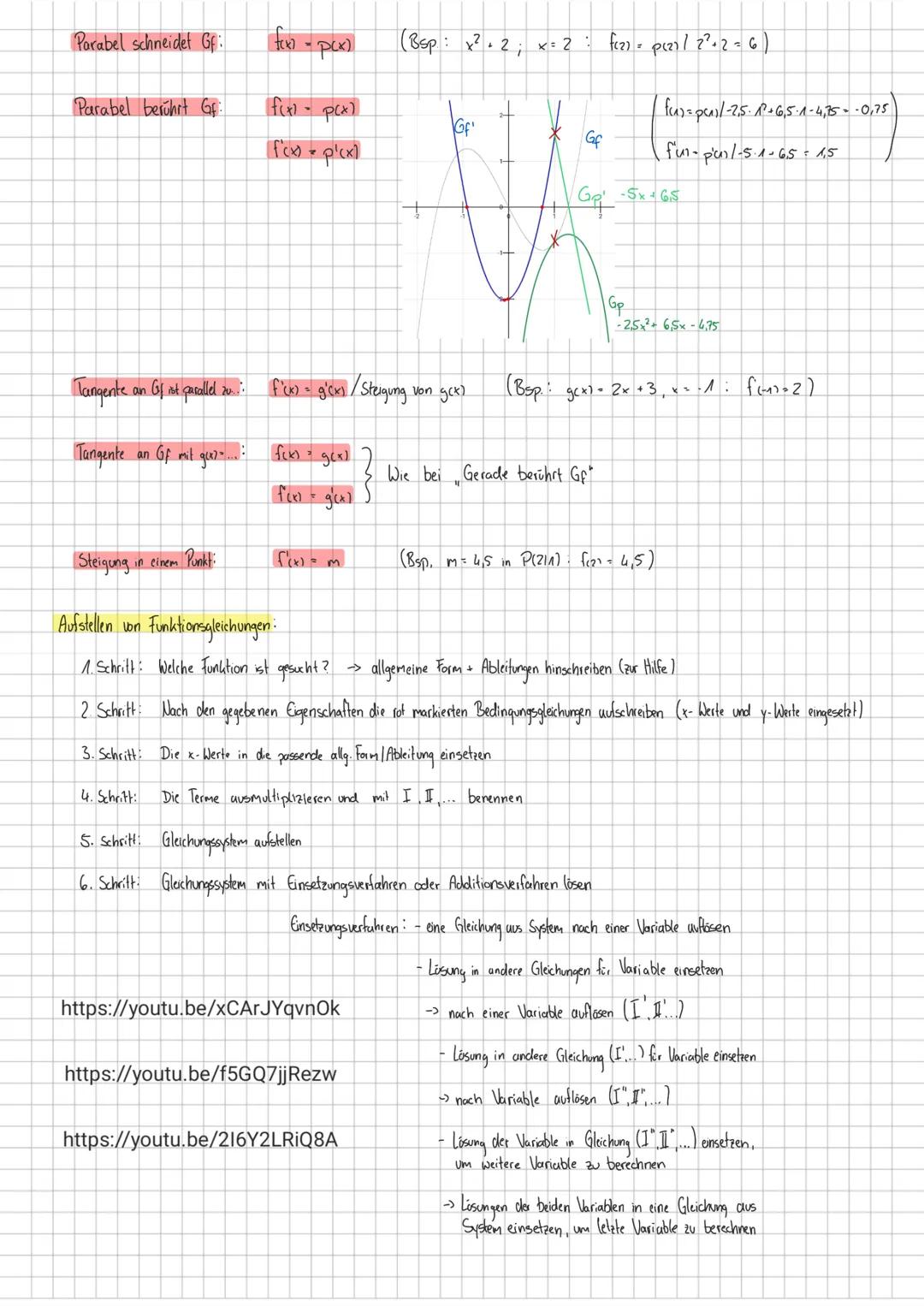 Themen:
- Symmetrie
- Schnittpunkte mit den Koordinatenachsen (Nullstellen, y-Achsenabschnitt)
- Global verlauf
- Monotonieverhalten (sms, s