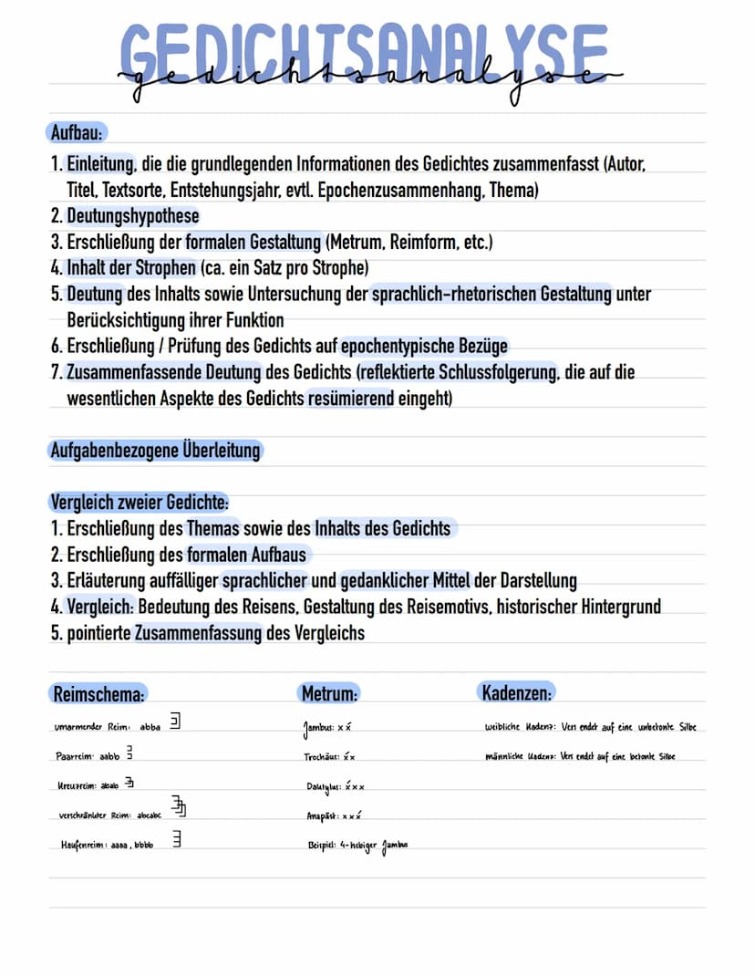 Allgemein GEDICHTSANALYSE
Aufbau:
1. Einleitung, die die grundlegenden Informationen des Gedichtes zusammenfasst (Autor,
Titel, Textsorte, E