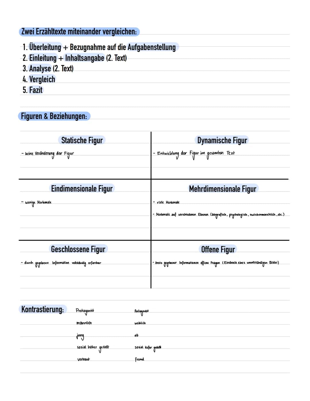 Allgemein GEDICHTSANALYSE
Aufbau:
1. Einleitung, die die grundlegenden Informationen des Gedichtes zusammenfasst (Autor,
Titel, Textsorte, E
