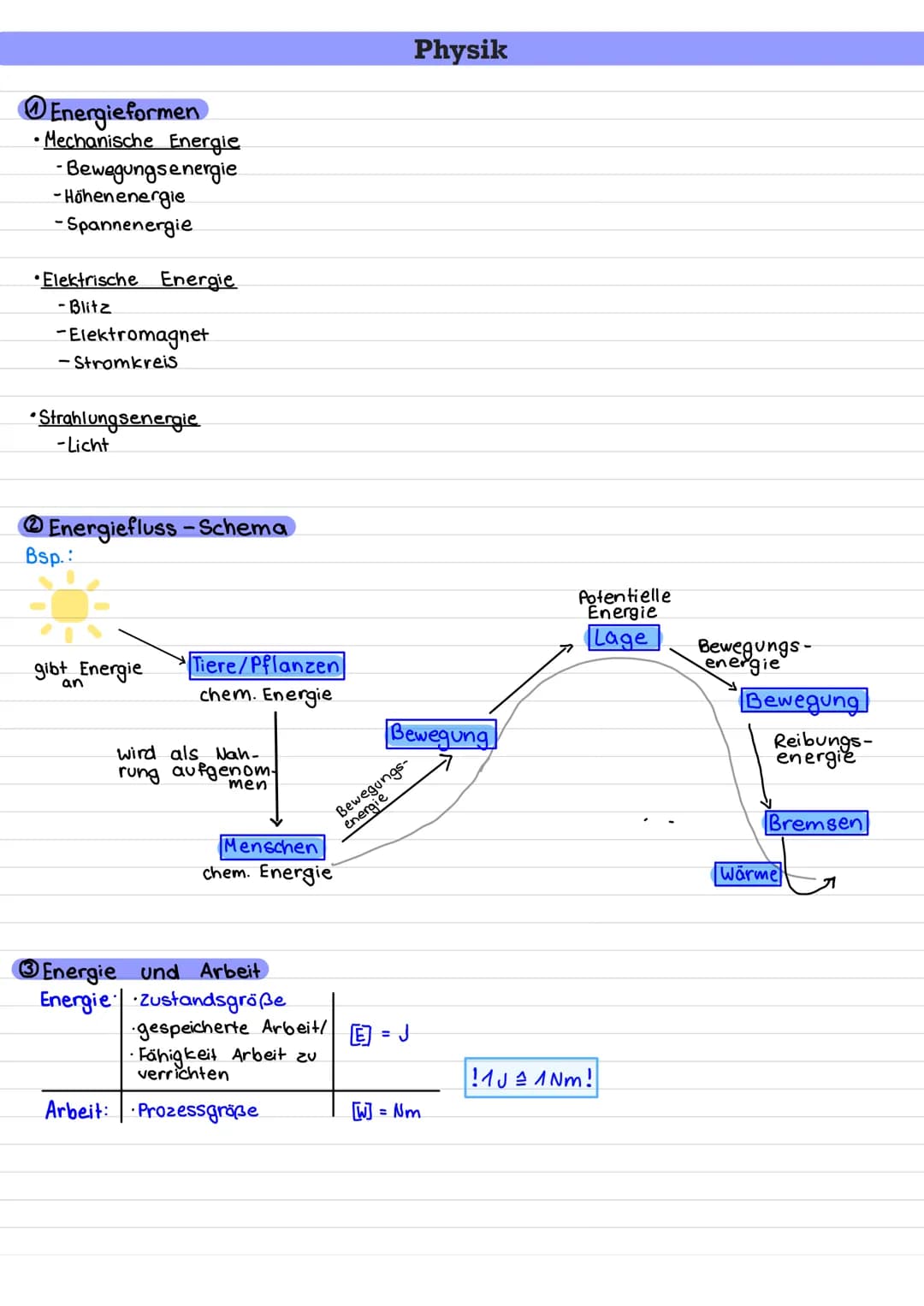 Energie formen
•Mechanische Energie
-Bewegungsenergie
-Höhenenergie
-Spannenergie
Elektrische Energie
-Blitz
-Elektromagnet
-Stromkreis
*Str