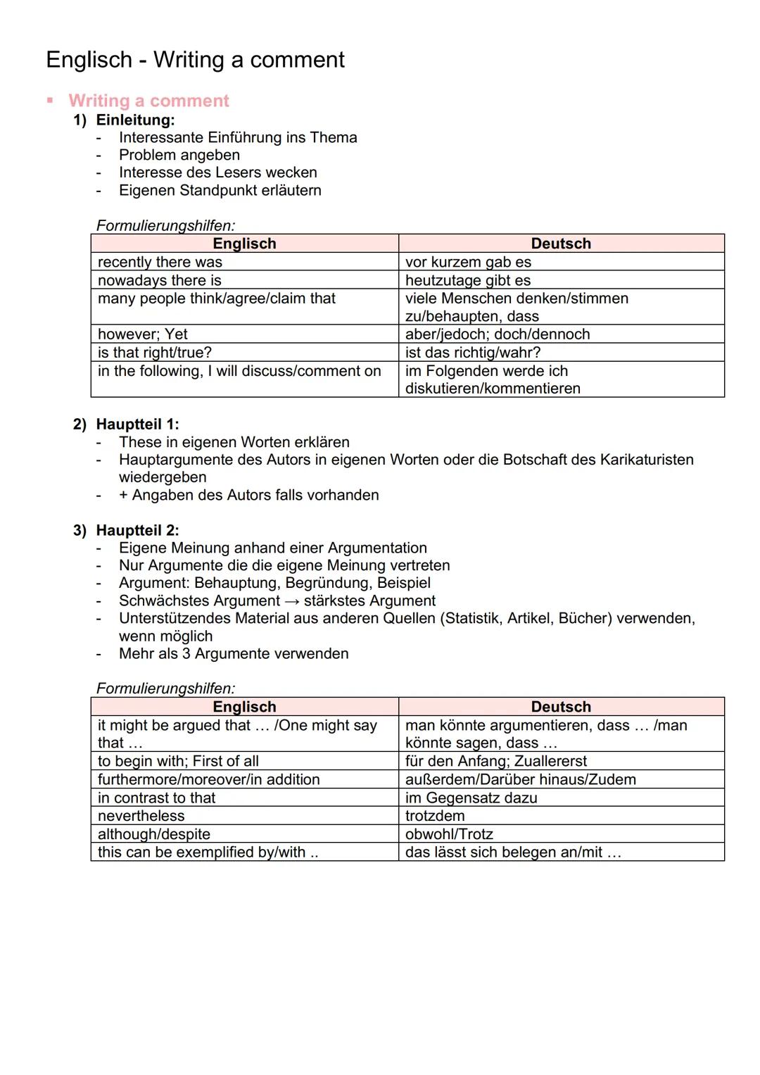 # Englisch - Writing a comment

* Writing a comment

1) Einleitung:
 - Interessante Einführung ins Thema
 - Problem angeben
 - Interesse des