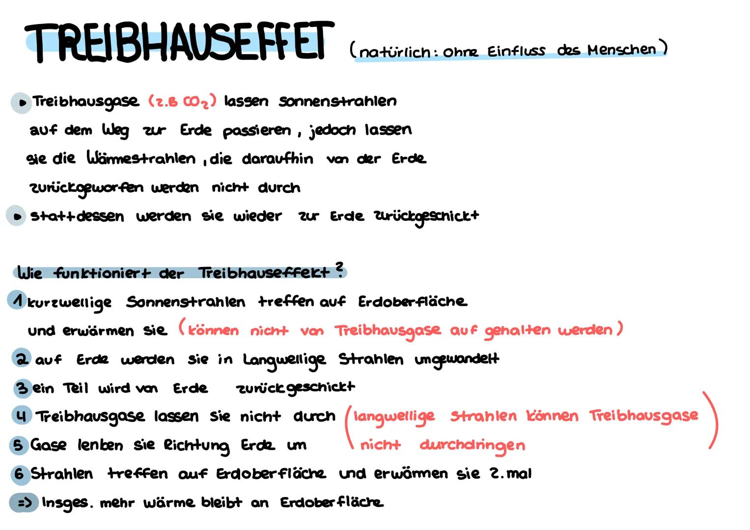 # TREIBHAUSEFFET (natürlich: Ohne Einfluss des Menschen)

- Treibhausgase (2.B CO₂) lassen Sonnenstrahlen
auf dem Weg zur Erde passieren, je