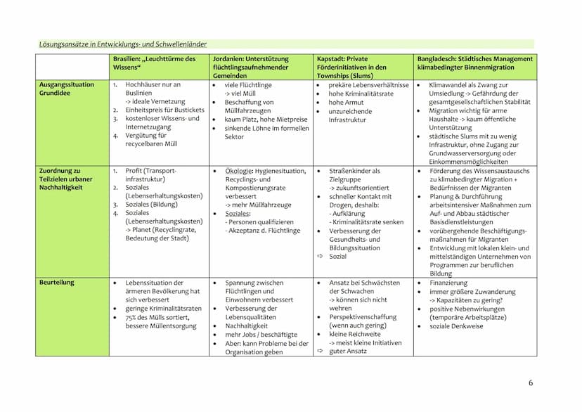 
<p>Der geographische Stadtbegriff umfasst sowohl qualitative als auch quantitative Merkmale. Qualitative Merkmale beziehen sich auf die nat