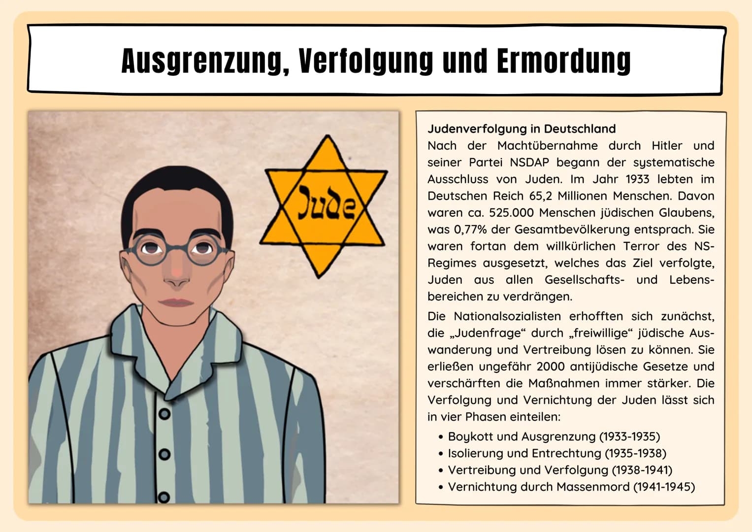 #205
dossier SP
Nom
N NUSSBAU
Veetame
Ne à
Judenverfolgung in der NS-Zeit
Discus
UIE-JOON Ausgrenzung, Verfolgung und Ermordung
Jude
Judenve