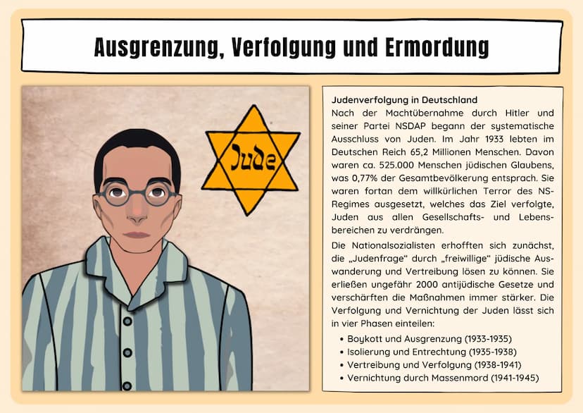 #205
dossier SP
Nom
N NUSSBAU
Veetame
Ne à
Judenverfolgung in der NS-Zeit
Discus
UIE-JOON Ausgrenzung, Verfolgung und Ermordung
Jude
Judenve