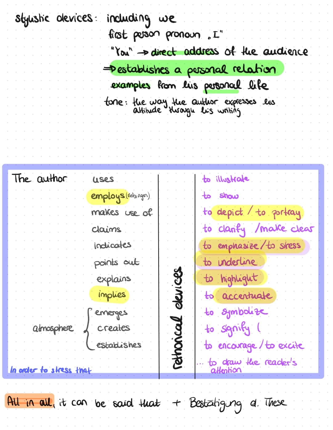 ↑
USEFUL
PHRASES PART 1:
Datum: the 2nd /17th of August 1985
TENSE: Present or has/have + Partizip
So, the text that I have been given
Summa