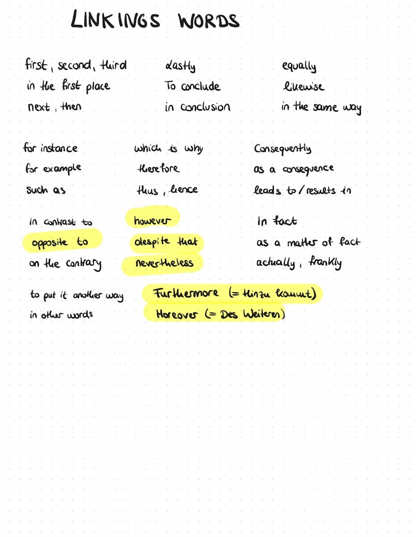 ↑
USEFUL
PHRASES PART 1:
Datum: the 2nd /17th of August 1985
TENSE: Present or has/have + Partizip
So, the text that I have been given
Summa
