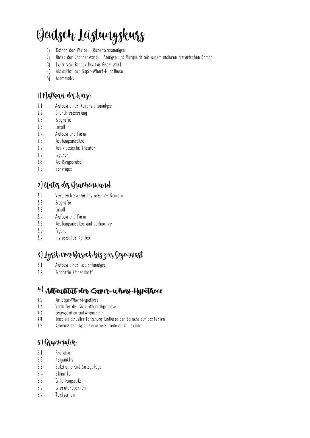1)Nathan der Weise – Rezensionsanalyse 2) Unter der Drachenwand – Analyse und Vergleich mit einem anderen historischen Roman 3) Lyrik vom Barock bis zur Gegenwart 4) Aktualität der Sapir-Whorf-Hypothese 5) Grammatik