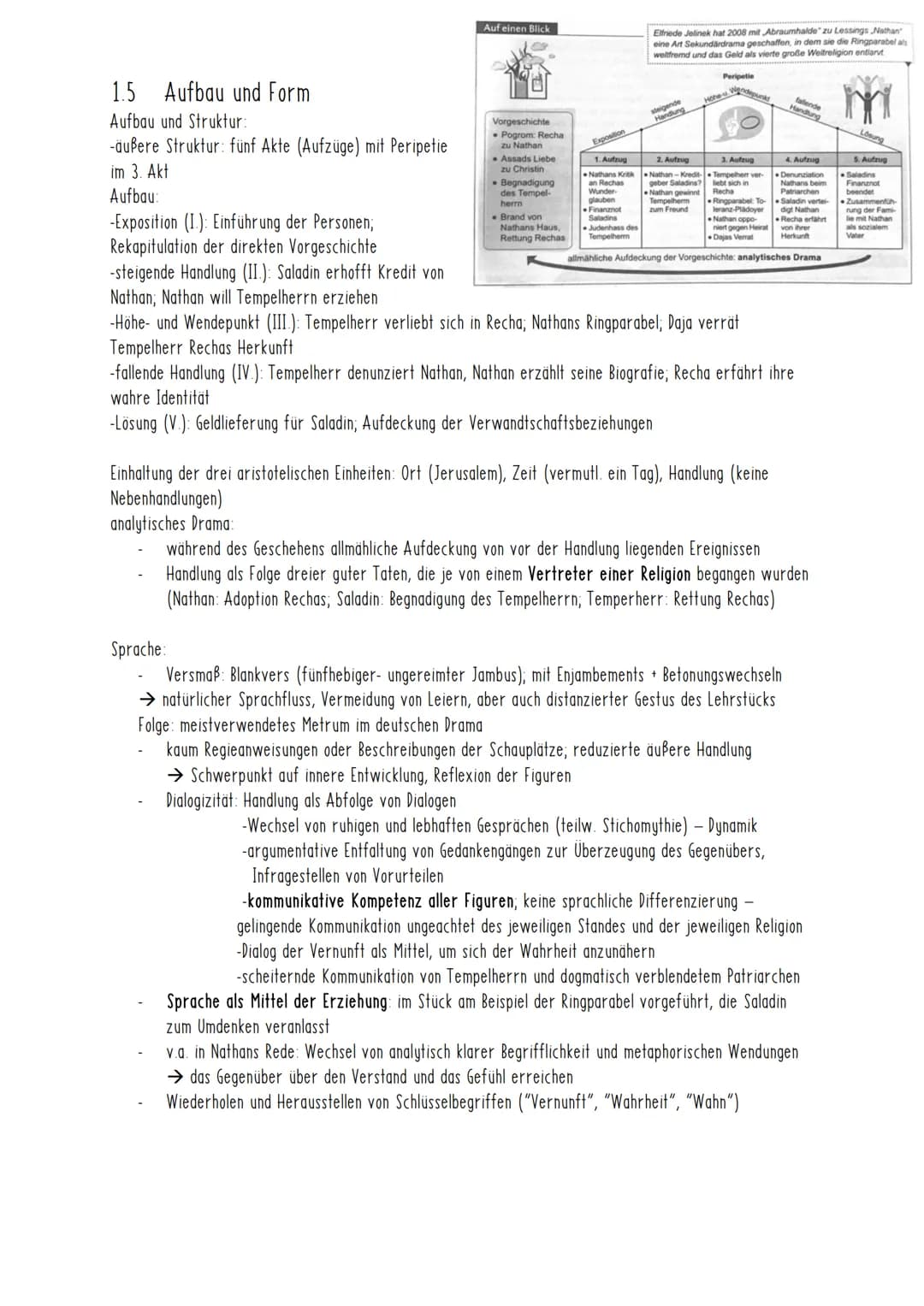 Deutsch Leistungskurs
Nathan der Weise - Rezensionsanalyse
Unter der Drachenwand - Analyse und Vergleich mit einem anderen historischen Roma