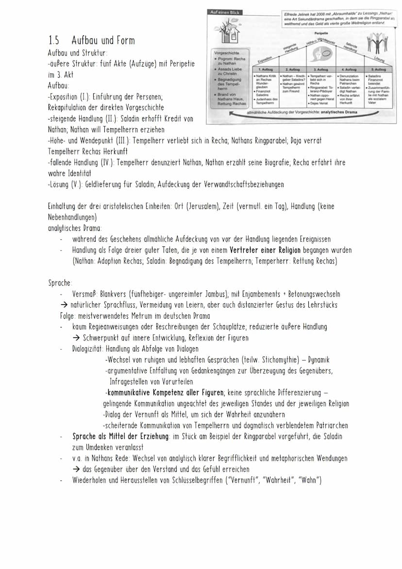 Deutsch Leistungskurs
Nathan der Weise - Rezensionsanalyse
Unter der Drachenwand - Analyse und Vergleich mit einem anderen historischen Roma