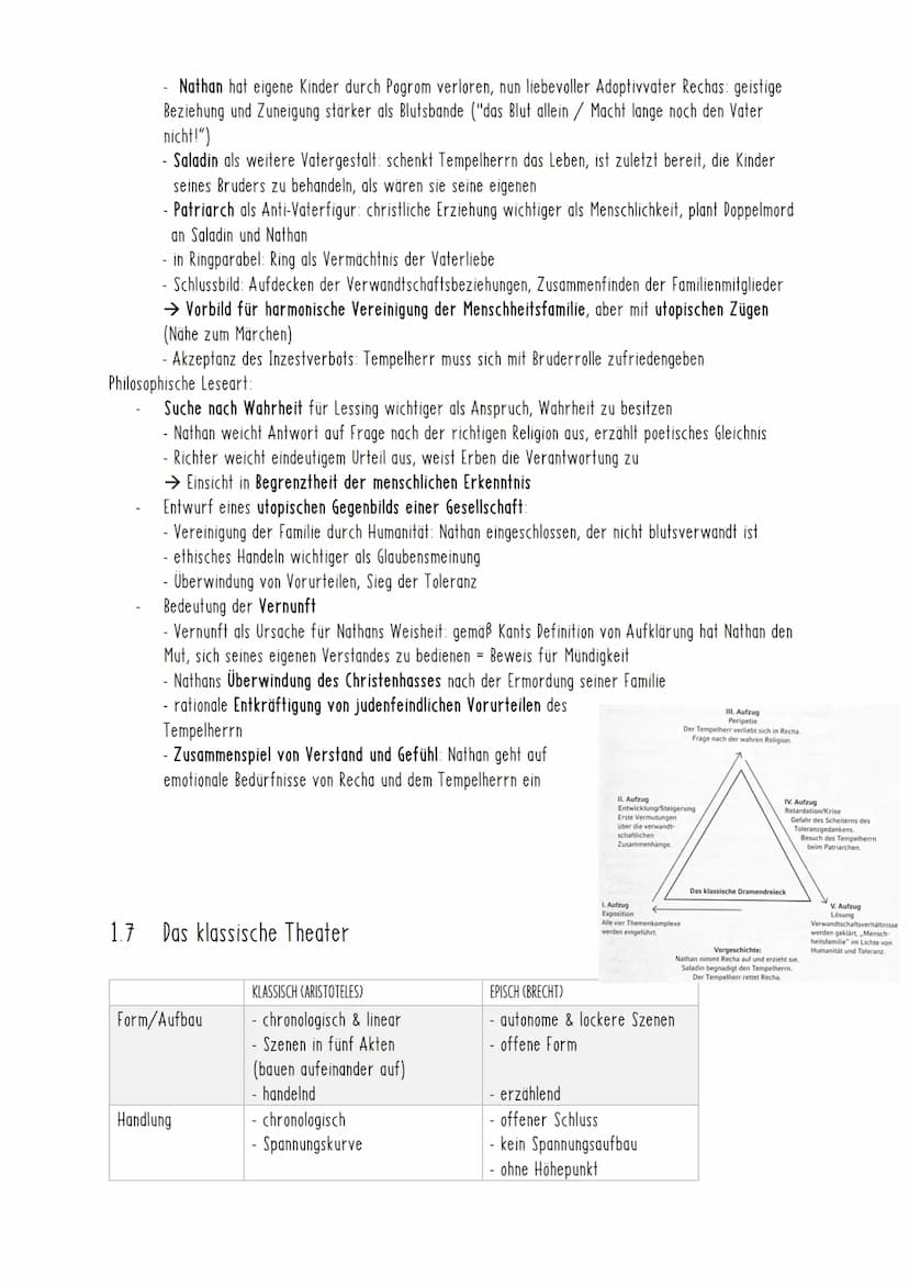 Deutsch Leistungskurs
Nathan der Weise - Rezensionsanalyse
Unter der Drachenwand - Analyse und Vergleich mit einem anderen historischen Roma