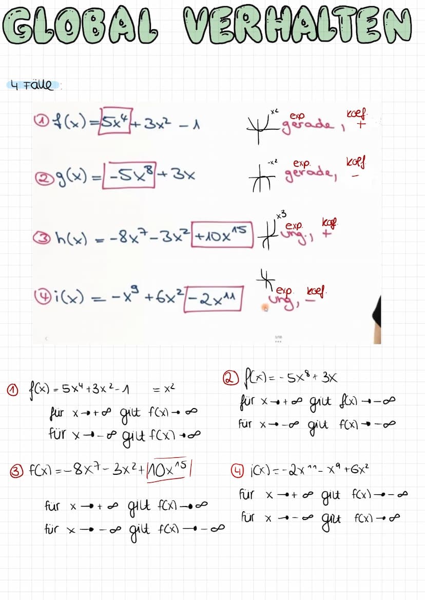 GLOBAL VERHALTEN
Augemein
Beispiel 1
-3
FÜR
FÜR
-2 -1 0/
-3
2
to
-2
übersetzung :
X-Achse:
Beispiel 2
nach rechts
nach links"
1
-2 -1 0
-1
-