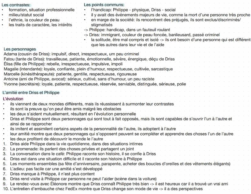 Les protagonistes
formation/situation
professionnelle
milieu social
famille
événements
majeurs de leur vie
traits de caractère
●
Driss
pas u