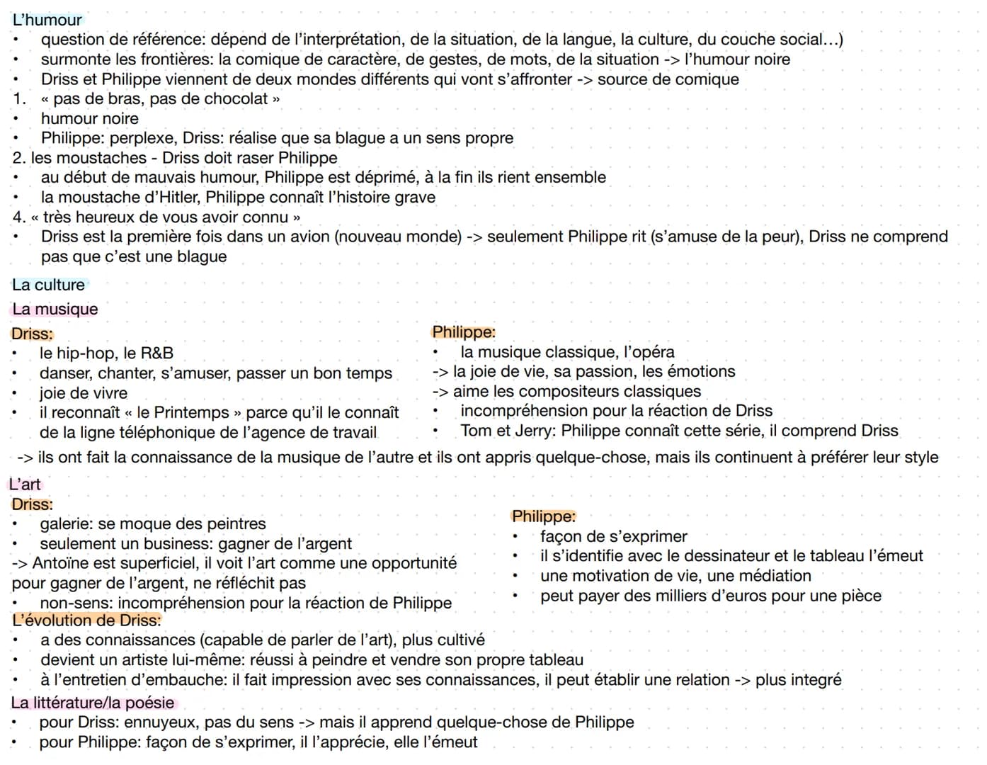 Les protagonistes
formation/situation
professionnelle
milieu social
famille
événements
majeurs de leur vie
traits de caractère
●
Driss
pas u