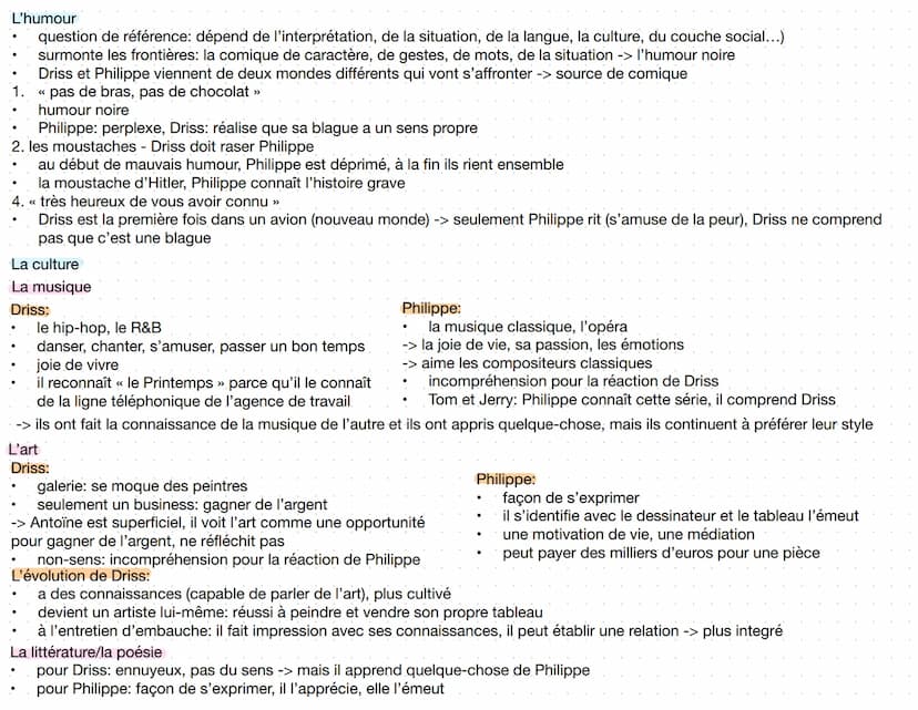 Les protagonistes
formation/situation
professionnelle
milieu social
famille
événements
majeurs de leur vie
traits de caractère
●
Driss
pas u