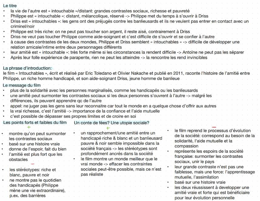 Les protagonistes
formation/situation
professionnelle
milieu social
famille
événements
majeurs de leur vie
traits de caractère
●
Driss
pas u