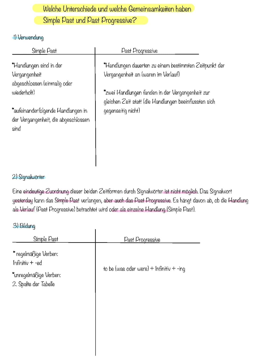 Simple Past oder Past Progressive?