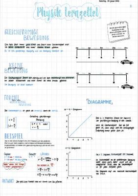 Know Bewegung Physik Kinematik  thumbnail