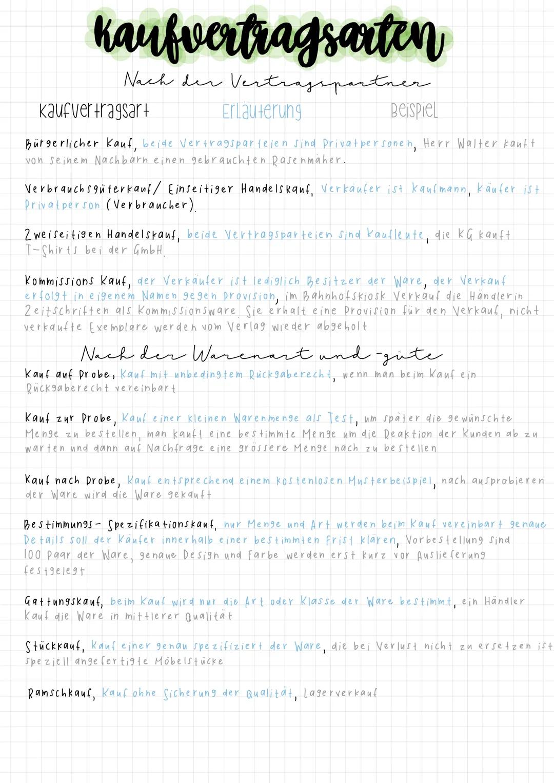 Abschluss des Kaufvertrag
Variante 1
Antrag
verbindliches Angebot
verkäufer
Variante 2
Bestellung
Annahme
verbindliches Angebot mit Fristset