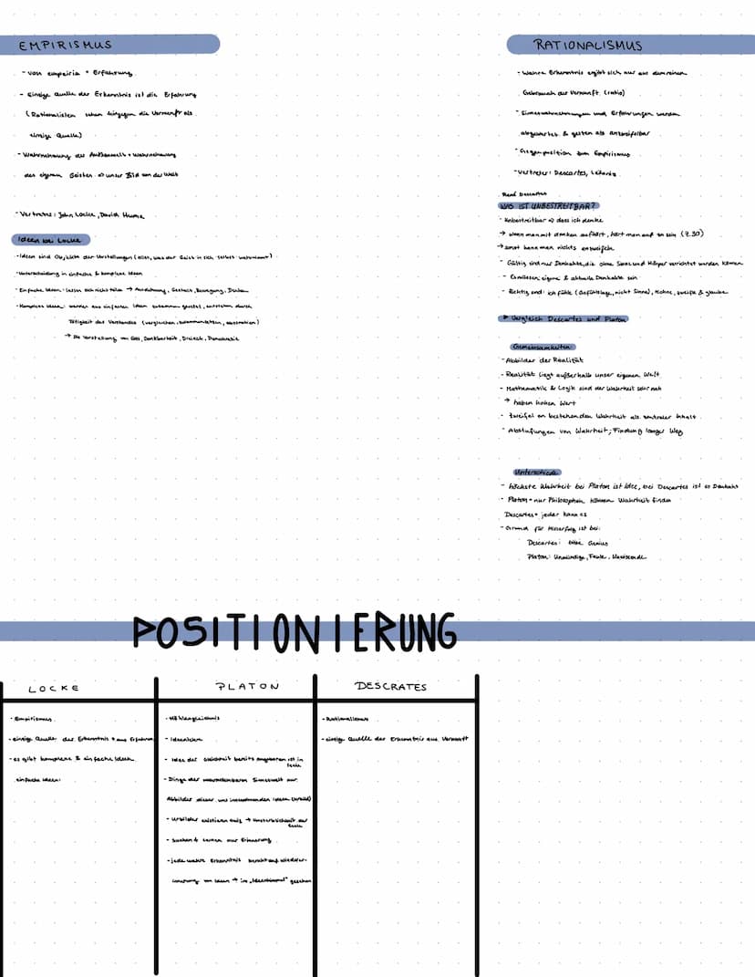 Notizen
Höhlengleichnis, ideenlehre und
seelentherorie Platon, unterschied
Empirismus & Rationalismus e definition und
Erklärung, Positionie