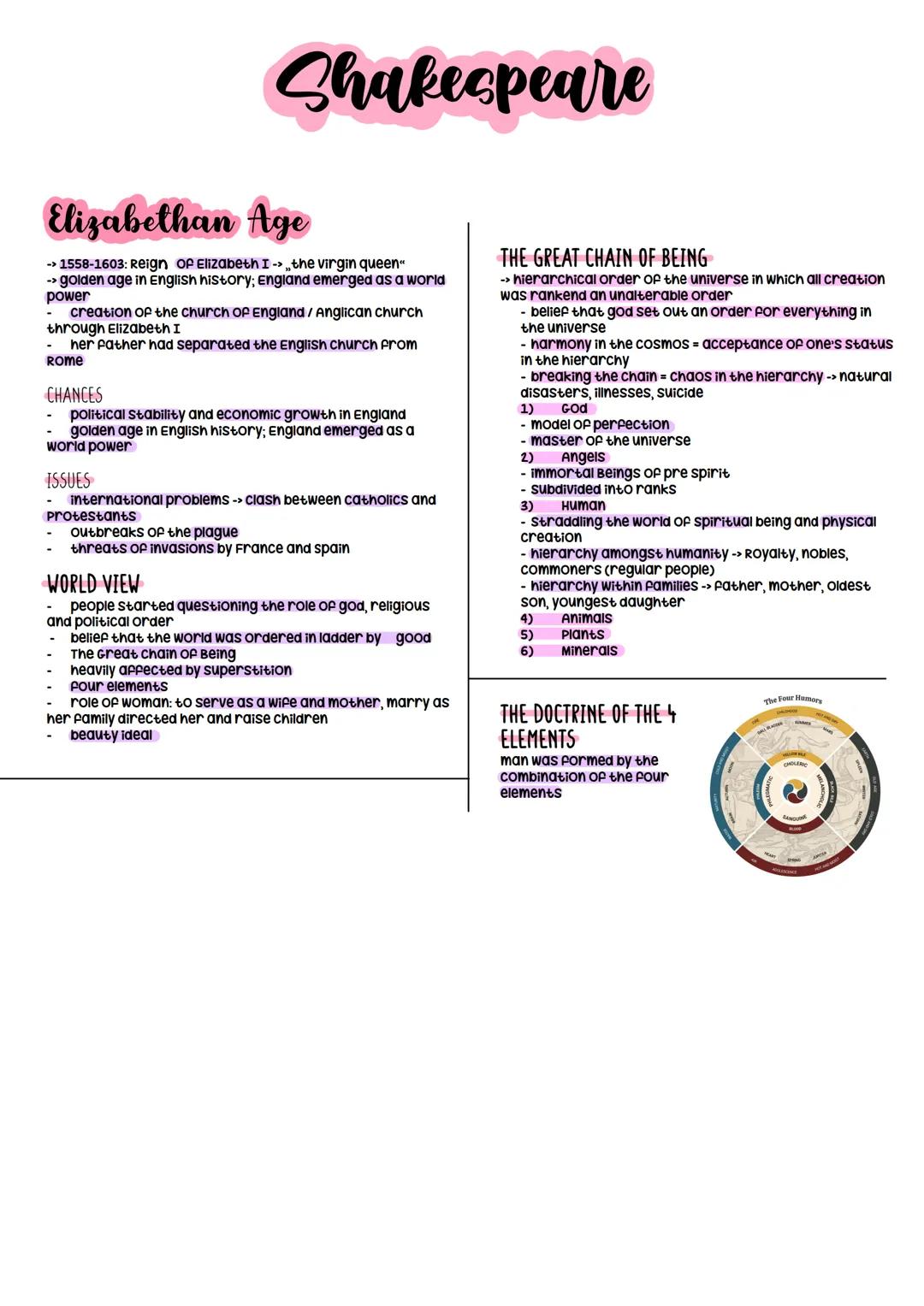 # Shakespeare

Elizabethan Age

-> 1558-1603: Reign of Elizabeth I -> the virgin queen"
-> golden age in English history; England emerged as