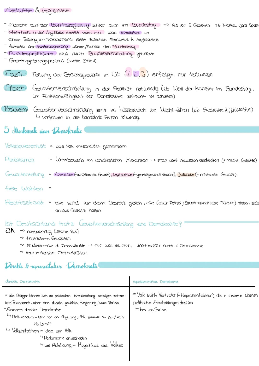  Legislative im Gesetzgebungsprozess
Legislative
Exekutive
Ausschluss für Arbeit & Soziales
Deutschland =
Gewaltenverschränkung
Gewaltenvers