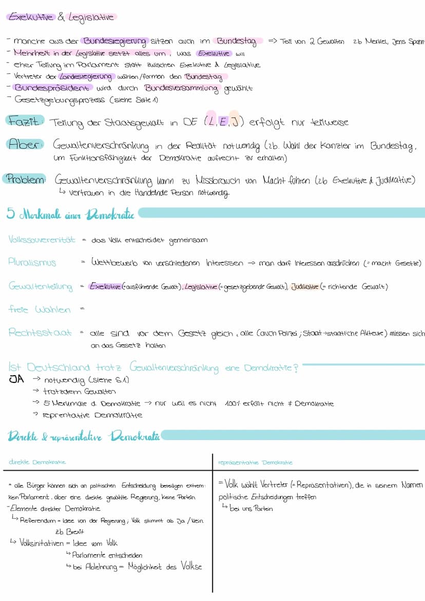  Legislative im Gesetzgebungsprozess
Legislative
Exekutive
Ausschluss für Arbeit & Soziales
Deutschland =
Gewaltenverschränkung
Gewaltenvers