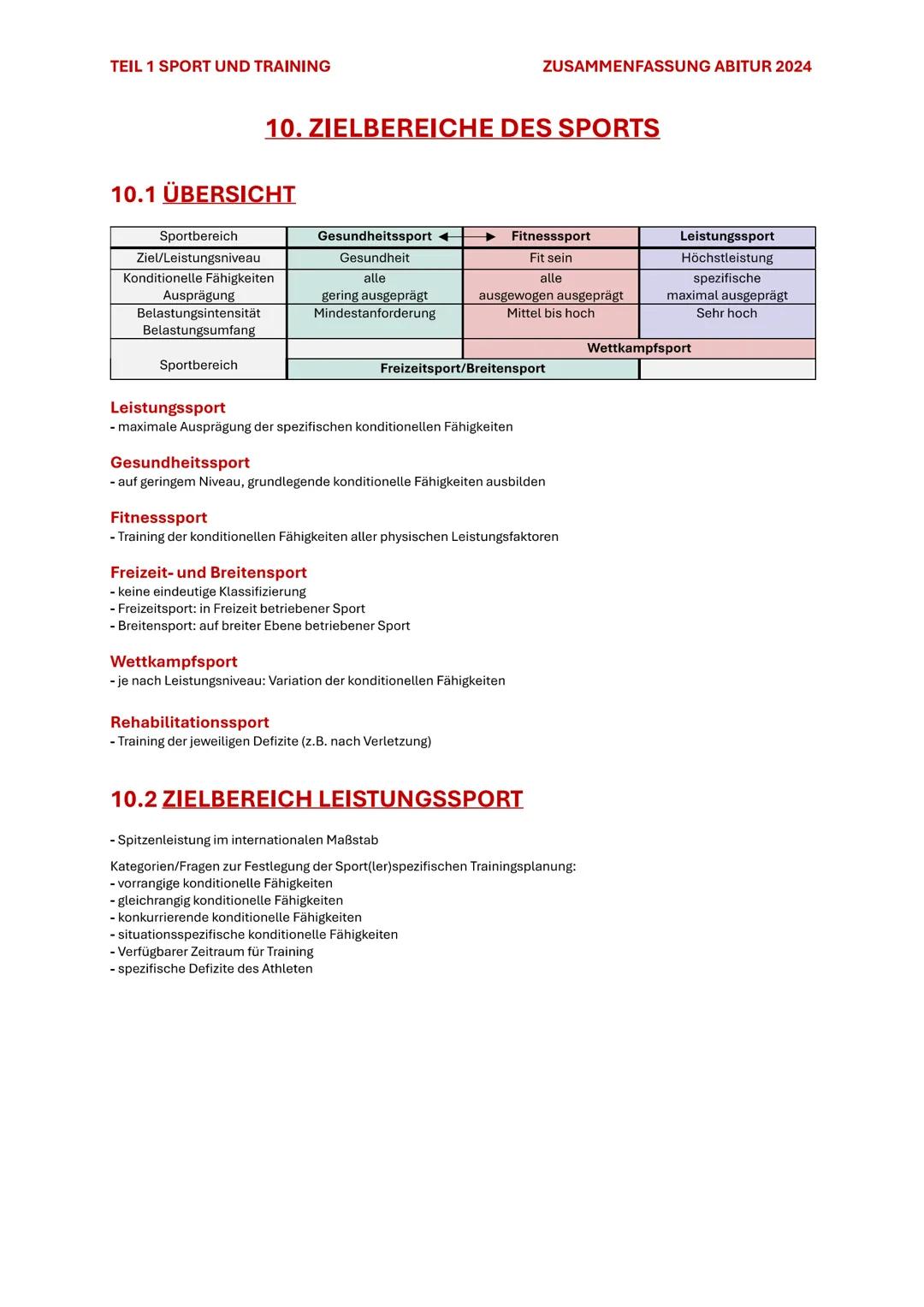 TEIL 1 SPORT UND TRAINING
ZUSAMMENFASSUNG ABITUR 2024

# 10. ZIELBEREICHE DES SPORTS

## 10.1 ÜBERSICHT

| Sportbereich | Gesundheitssport ◄
