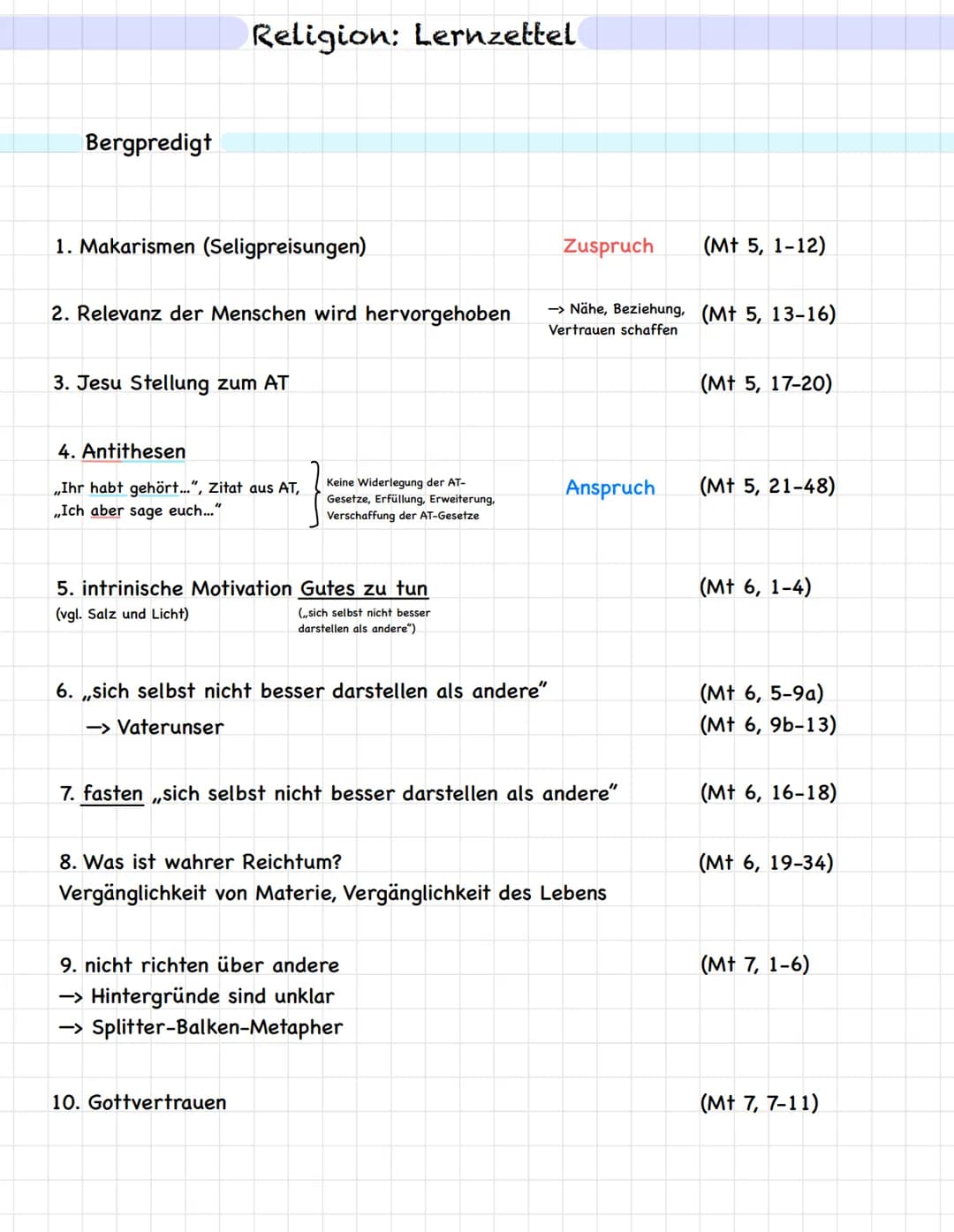 Bergpredigt
Religion: Lernzettel
1. Makarismen (Seligpreisungen)
2. Relevanz der Menschen wird hervorgehoben
3. Jesu Stellung zum AT
4. Anti
