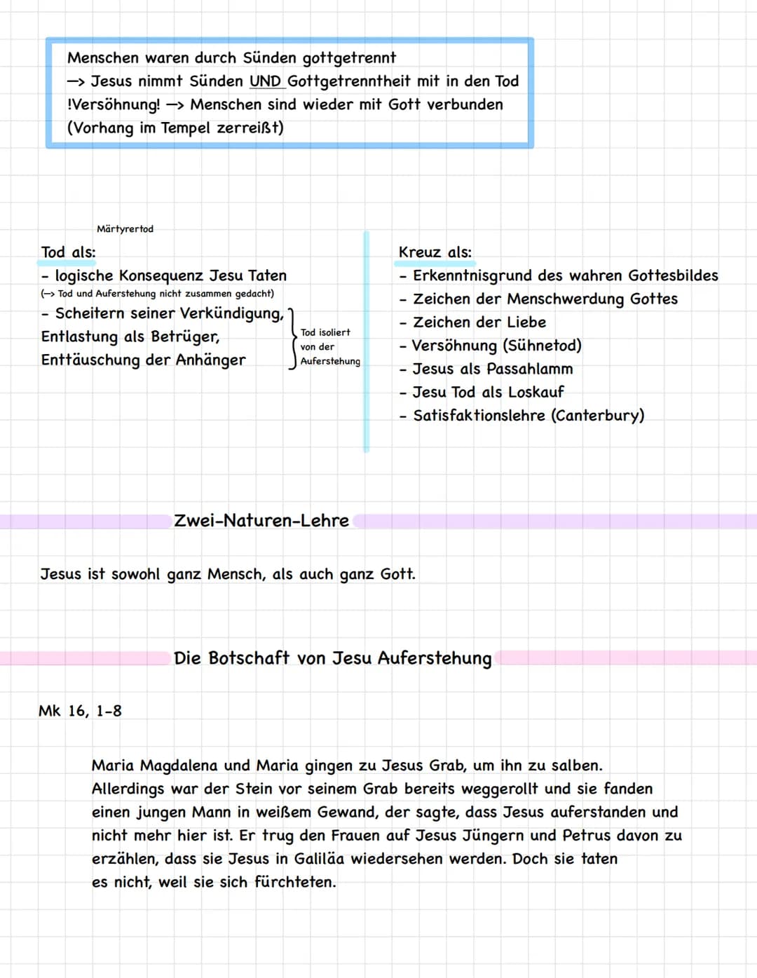 Bergpredigt
Religion: Lernzettel
1. Makarismen (Seligpreisungen)
2. Relevanz der Menschen wird hervorgehoben
3. Jesu Stellung zum AT
4. Anti