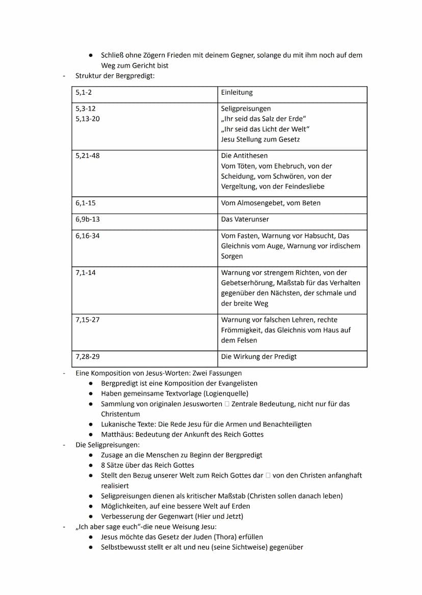 Religion Abiturstoff
Q1: Jesus Christus- das menschgewordene Wort Gottes: Die Reich-Gottes-Botschaft, Die
Auferstehung Jesu (Hoffnung über d