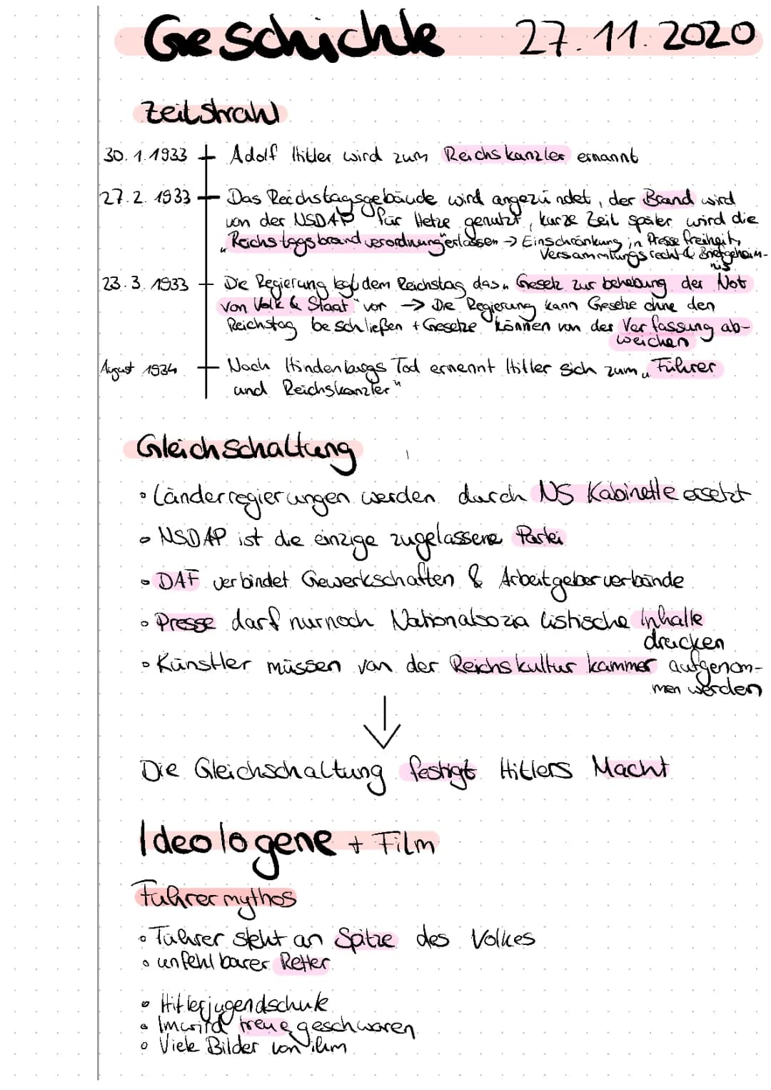 Nationalsozialismus Zeitstrahl und Gleichschaltung für Kinder erklärt