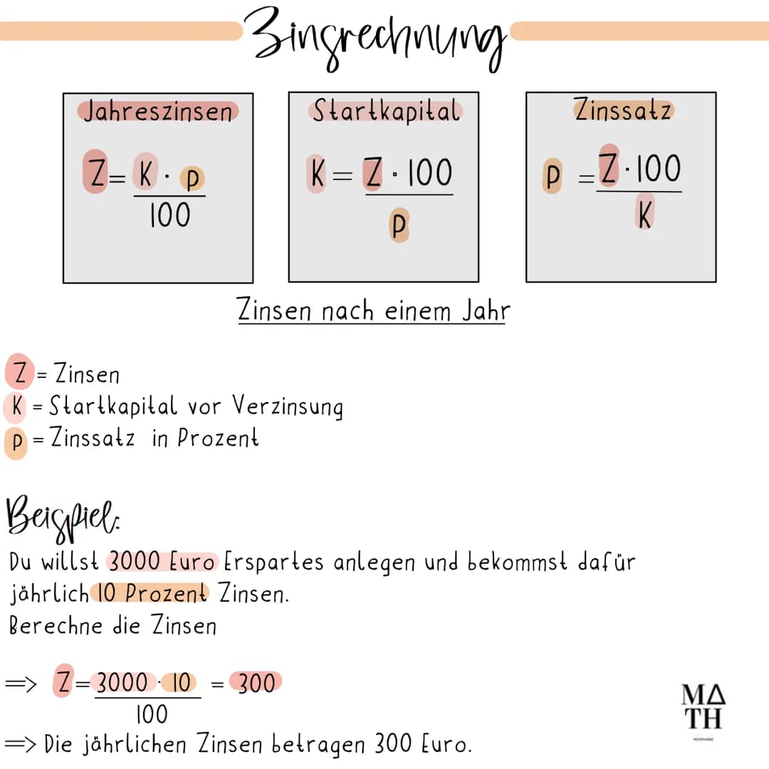 Jahreszinsen
Z=KP
100
Zingrechnung
Startkapital
K=Z.100
P
Zinsen nach einem Jahr
Z = Zinsen
K-Startkapital vor Verzinsung
p = Zinssatz in Pr