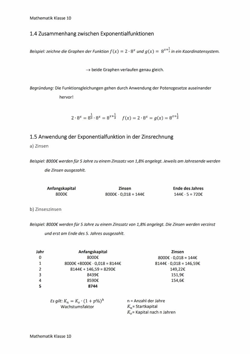Mathematik Klasse 10
ÜBERBLICK FUNKTIONEN
Eine Funktion ist eine eindeutige Zuordnung, der jedem Element x aus dem Definitionsbereich genau
