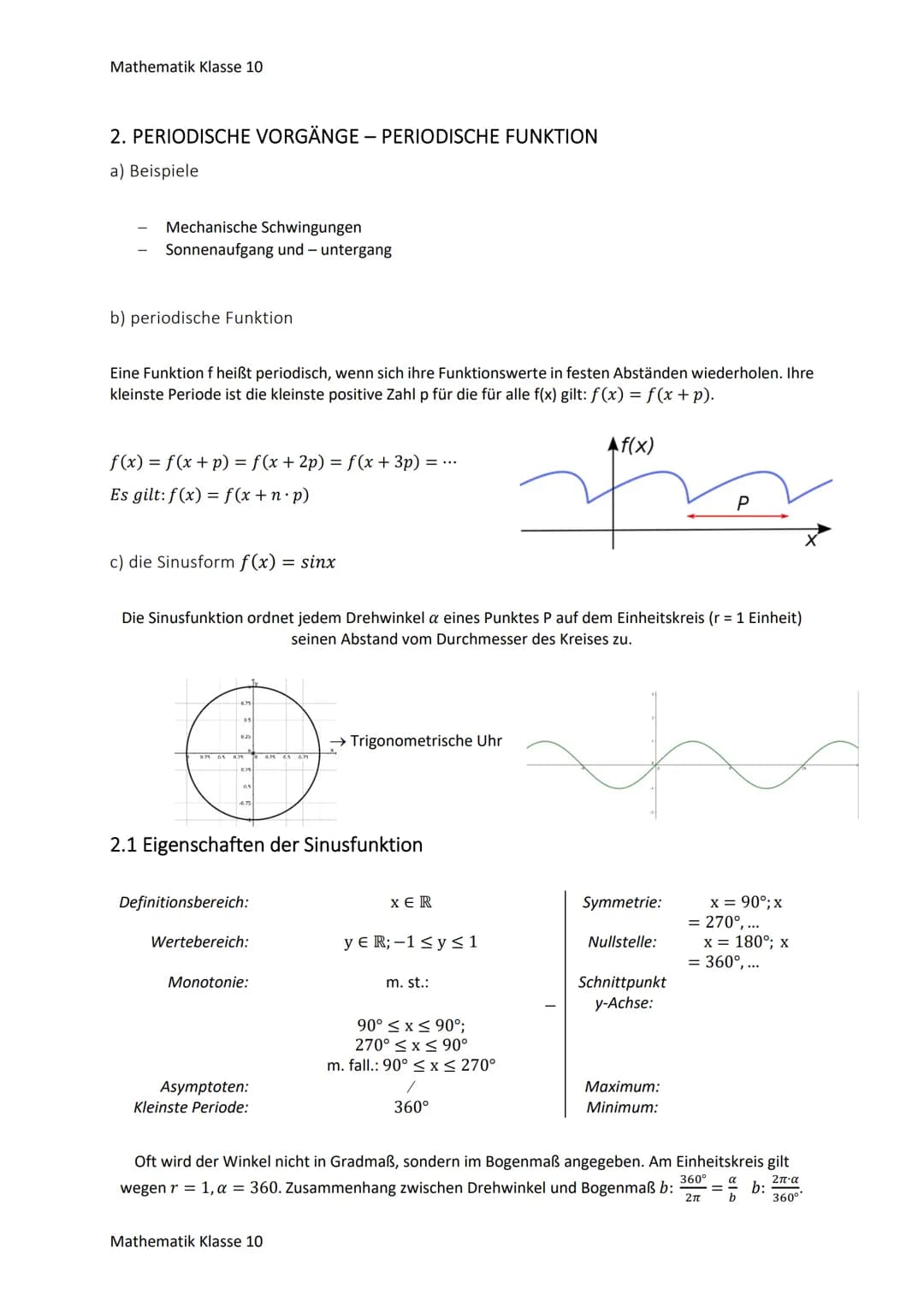 Mathematik Klasse 10
ÜBERBLICK FUNKTIONEN
Eine Funktion ist eine eindeutige Zuordnung, der jedem Element x aus dem Definitionsbereich genau
