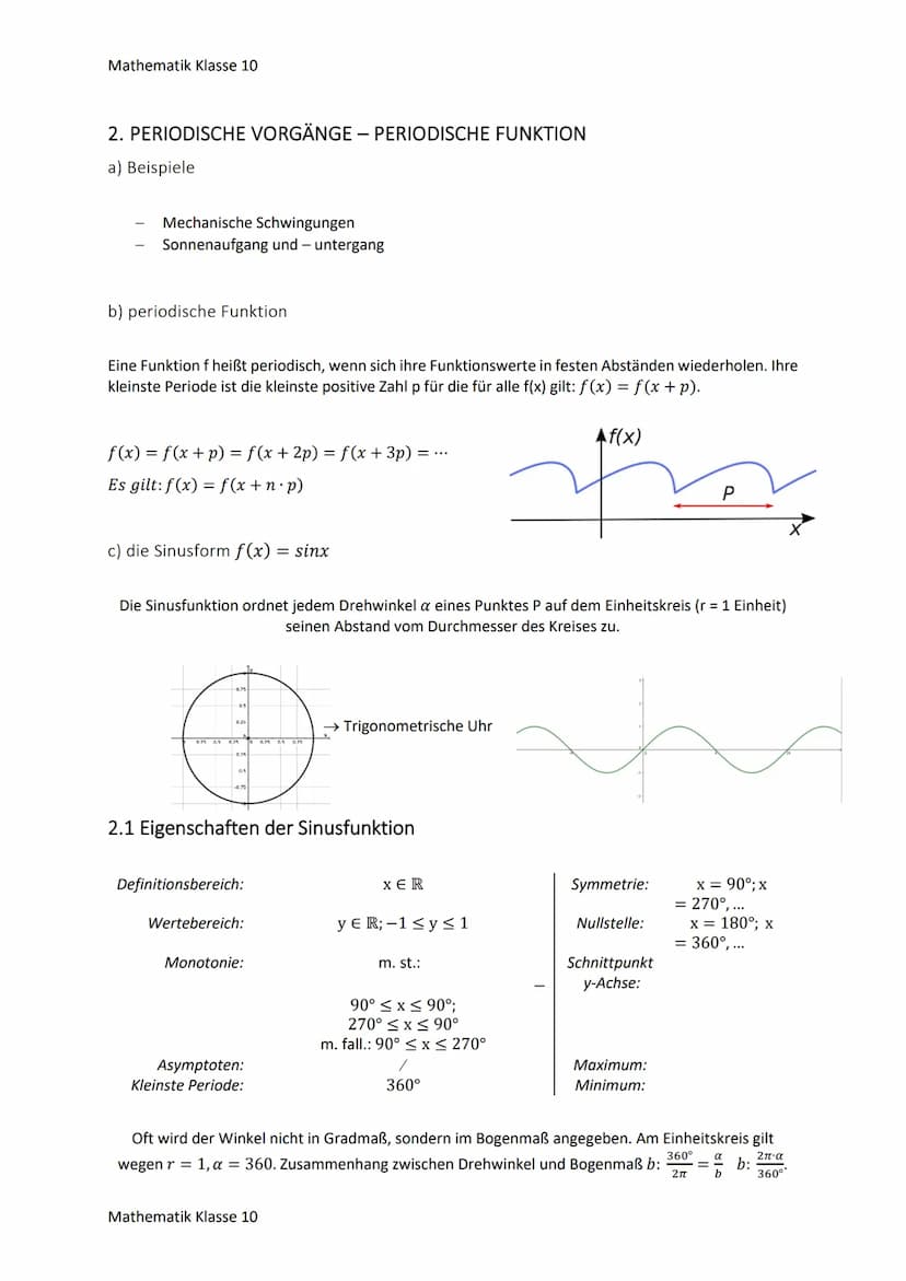 Mathematik Klasse 10
ÜBERBLICK FUNKTIONEN
Eine Funktion ist eine eindeutige Zuordnung, der jedem Element x aus dem Definitionsbereich genau
